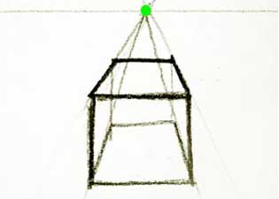 one point perspective cube example