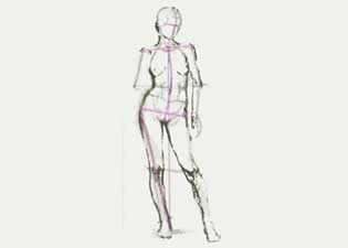 Drawing Figure - How to Draw Figure